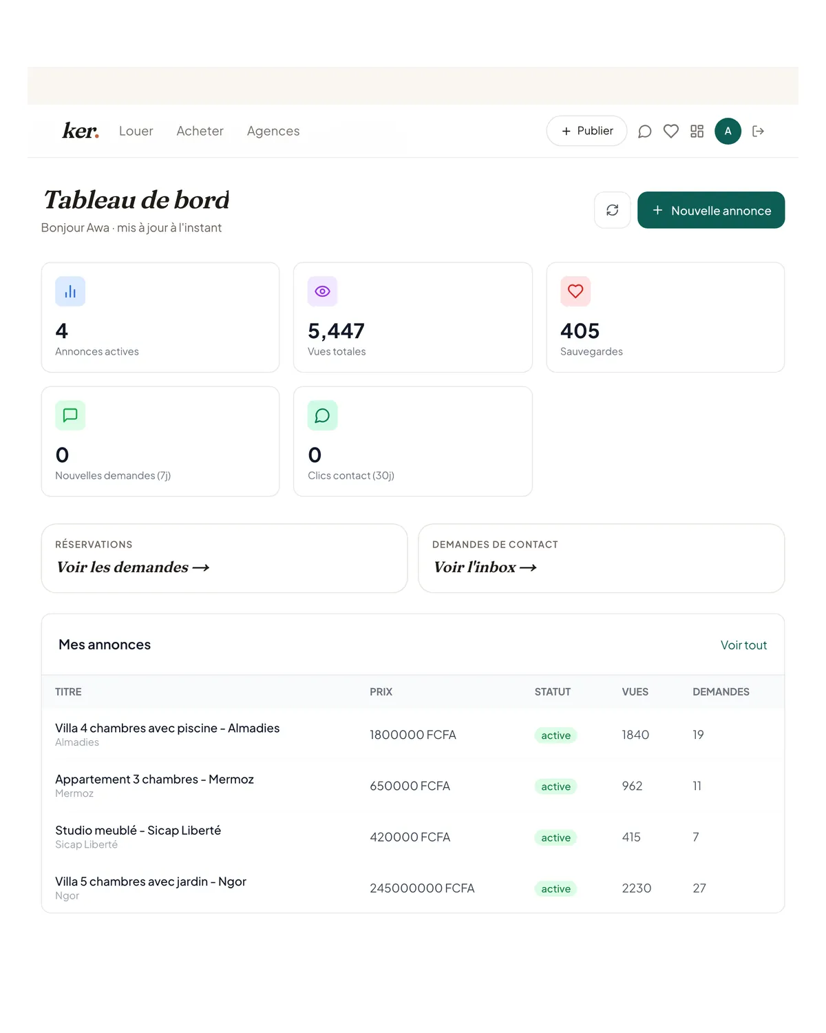 Capture du tableau de bord agent ker.sn — statistiques et liste des annonces